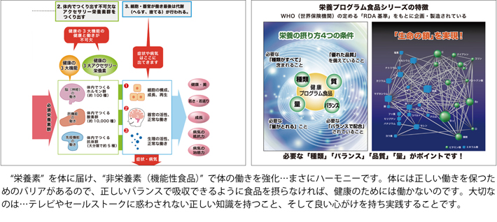 ゲノム科学がひらく医療！