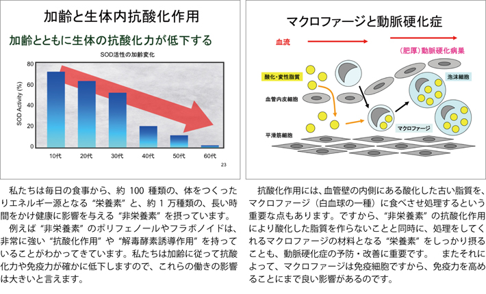 ゲノム科学がひらく医療！