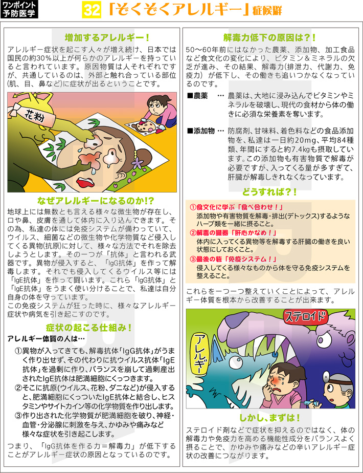 ワンポイント予防医学