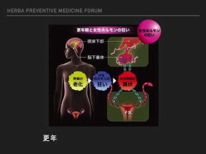 予防医学フォーラムのご案内