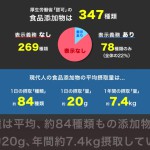 ヘルバ予防医学フォーラム