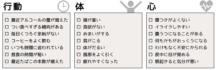 体の疲労度診断