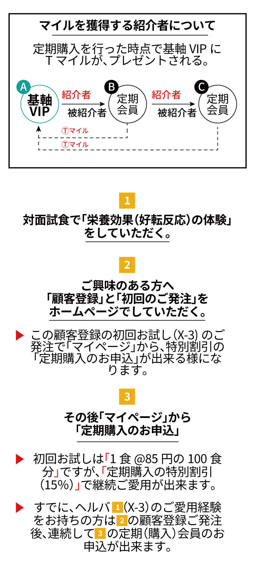 ガイドブック5